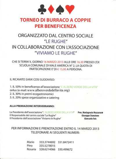 torneo_burraco